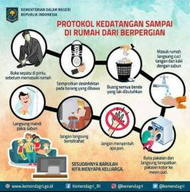 Protokol Kedatangan sampai Di Rumah dari Bepergian